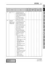 Preview for 797 page of SSANGYONG REXTON 2004.04 Manual