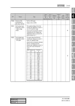 Preview for 803 page of SSANGYONG REXTON 2004.04 Manual