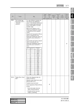 Preview for 805 page of SSANGYONG REXTON 2004.04 Manual