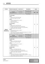 Preview for 818 page of SSANGYONG REXTON 2004.04 Manual