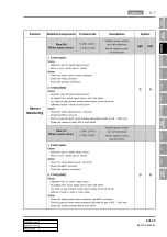 Preview for 819 page of SSANGYONG REXTON 2004.04 Manual