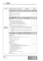 Preview for 820 page of SSANGYONG REXTON 2004.04 Manual