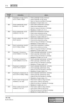 Preview for 832 page of SSANGYONG REXTON 2004.04 Manual