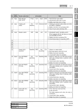 Preview for 841 page of SSANGYONG REXTON 2004.04 Manual