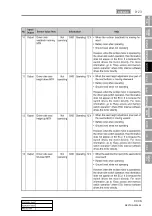 Preview for 857 page of SSANGYONG REXTON 2004.04 Manual