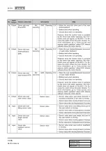 Preview for 858 page of SSANGYONG REXTON 2004.04 Manual