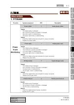 Preview for 877 page of SSANGYONG REXTON 2004.04 Manual