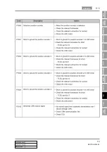 Preview for 891 page of SSANGYONG REXTON 2004.04 Manual