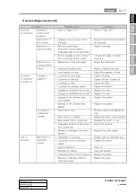 Preview for 33 page of SSANGYONG REXTON 2007.09 Manual