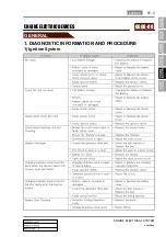 Preview for 53 page of SSANGYONG REXTON 2007.09 Manual