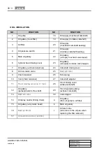 Preview for 90 page of SSANGYONG REXTON 2007.09 Manual