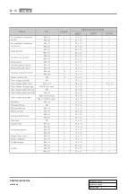 Preview for 121 page of SSANGYONG REXTON 2007.09 Manual