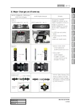 Preview for 124 page of SSANGYONG REXTON 2007.09 Manual