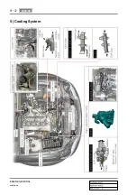 Preview for 143 page of SSANGYONG REXTON 2007.09 Manual