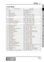 Preview for 179 page of SSANGYONG REXTON 2007.09 Manual