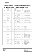 Preview for 231 page of SSANGYONG REXTON 2007.09 Manual