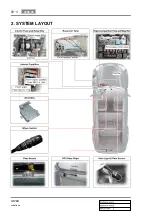 Preview for 265 page of SSANGYONG REXTON 2007.09 Manual