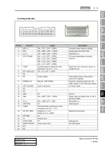 Preview for 283 page of SSANGYONG REXTON 2007.09 Manual