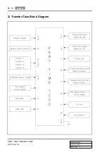 Preview for 349 page of SSANGYONG REXTON 2007.09 Manual