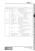 Preview for 350 page of SSANGYONG REXTON 2007.09 Manual