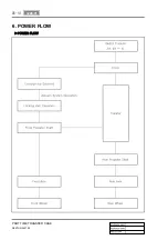 Preview for 353 page of SSANGYONG REXTON 2007.09 Manual