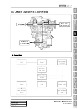 Preview for 356 page of SSANGYONG REXTON 2007.09 Manual