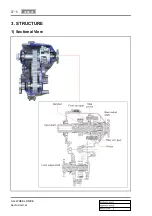 Preview for 369 page of SSANGYONG REXTON 2007.09 Manual