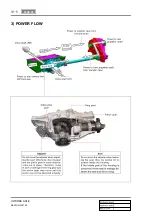 Preview for 385 page of SSANGYONG REXTON 2007.09 Manual