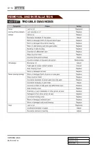 Preview for 395 page of SSANGYONG REXTON 2007.09 Manual