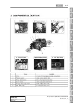 Preview for 452 page of SSANGYONG REXTON 2007.09 Manual