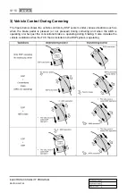 Preview for 457 page of SSANGYONG REXTON 2007.09 Manual