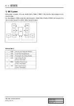 Preview for 522 page of SSANGYONG REXTON 2007.09 Manual