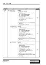 Preview for 544 page of SSANGYONG REXTON 2007.09 Manual