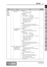 Preview for 549 page of SSANGYONG REXTON 2007.09 Manual