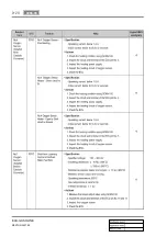 Preview for 556 page of SSANGYONG REXTON 2007.09 Manual