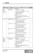 Preview for 558 page of SSANGYONG REXTON 2007.09 Manual