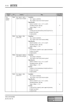 Preview for 562 page of SSANGYONG REXTON 2007.09 Manual