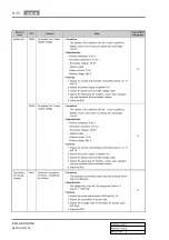 Preview for 570 page of SSANGYONG REXTON 2007.09 Manual