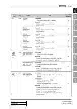 Preview for 581 page of SSANGYONG REXTON 2007.09 Manual