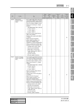 Preview for 589 page of SSANGYONG REXTON 2007.09 Manual