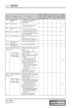 Preview for 612 page of SSANGYONG REXTON 2007.09 Manual