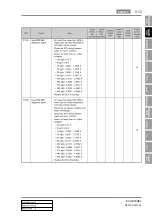 Preview for 623 page of SSANGYONG REXTON 2007.09 Manual