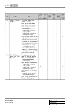 Preview for 626 page of SSANGYONG REXTON 2007.09 Manual