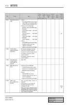 Preview for 636 page of SSANGYONG REXTON 2007.09 Manual