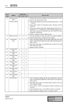 Preview for 666 page of SSANGYONG REXTON 2007.09 Manual