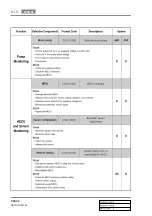 Preview for 672 page of SSANGYONG REXTON 2007.09 Manual