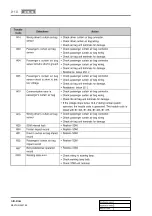 Preview for 684 page of SSANGYONG REXTON 2007.09 Manual