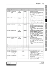 Preview for 693 page of SSANGYONG REXTON 2007.09 Manual