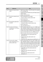 Preview for 701 page of SSANGYONG REXTON 2007.09 Manual