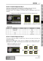 Preview for 717 page of SSANGYONG REXTON 2007.09 Manual